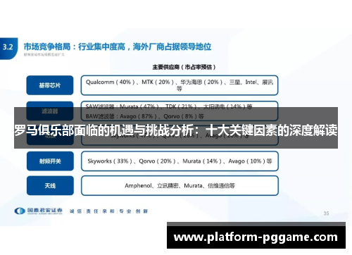 罗马俱乐部面临的机遇与挑战分析：十大关键因素的深度解读