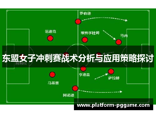 东盟女子冲刺赛战术分析与应用策略探讨