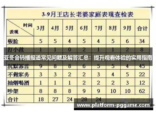 亚冬会转播报道常见问题及解答汇总：提升观看体验的实用指南