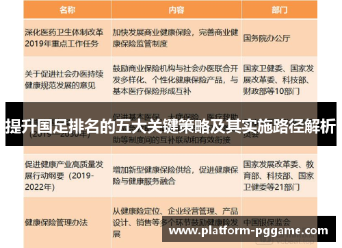 提升国足排名的五大关键策略及其实施路径解析