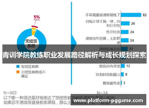 青训学院教练职业发展路径解析与成长规划探索
