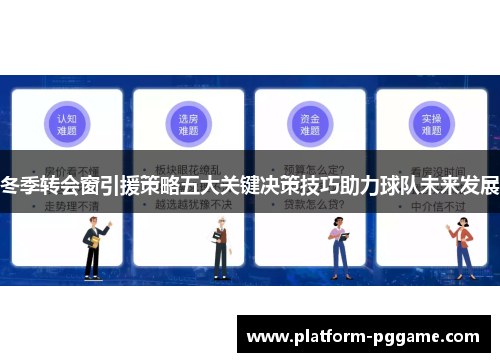 冬季转会窗引援策略五大关键决策技巧助力球队未来发展