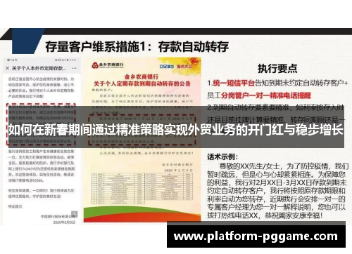 如何在新春期间通过精准策略实现外贸业务的开门红与稳步增长