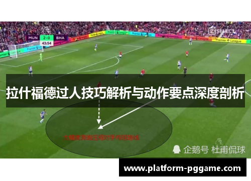 拉什福德过人技巧解析与动作要点深度剖析