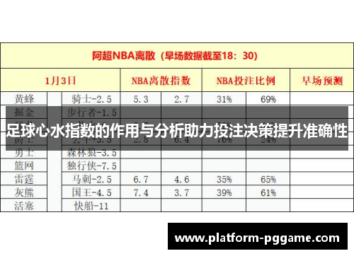 足球心水指数的作用与分析助力投注决策提升准确性