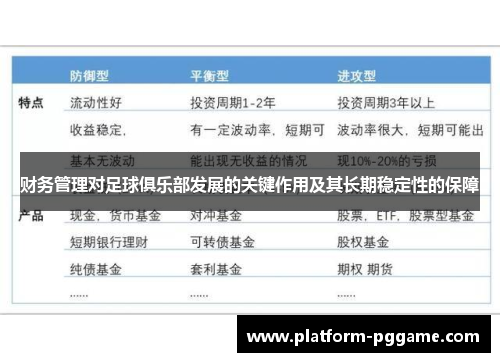 财务管理对足球俱乐部发展的关键作用及其长期稳定性的保障 财务管理对足球俱乐部发展的关键作用及其长期稳定性的保障