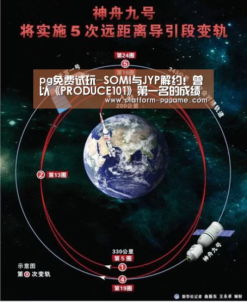 pg游戏试玩